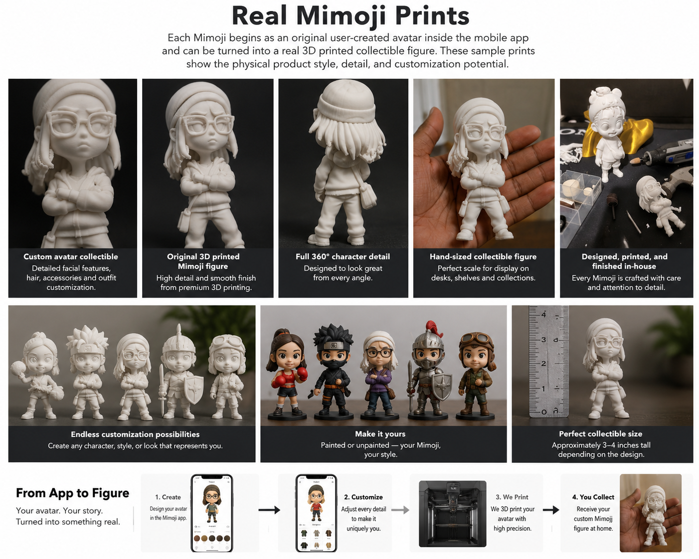 Mimoji custom 3D printed avatar figures